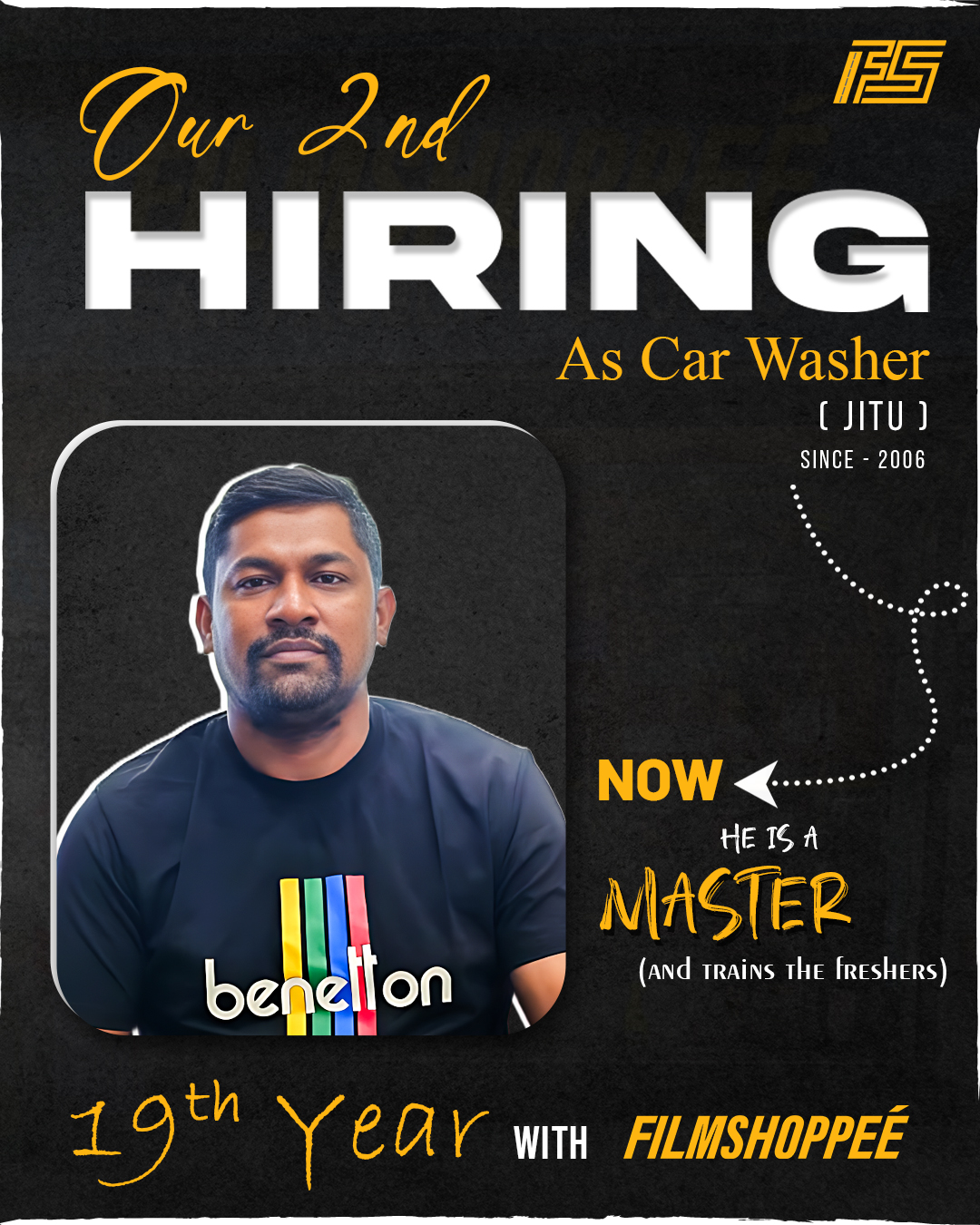 Jitu Rathod Filmshoppee master trainer growth journey