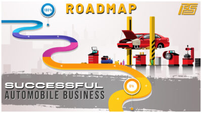Automobile franchise opportunity with training and support by Filmshoppee
