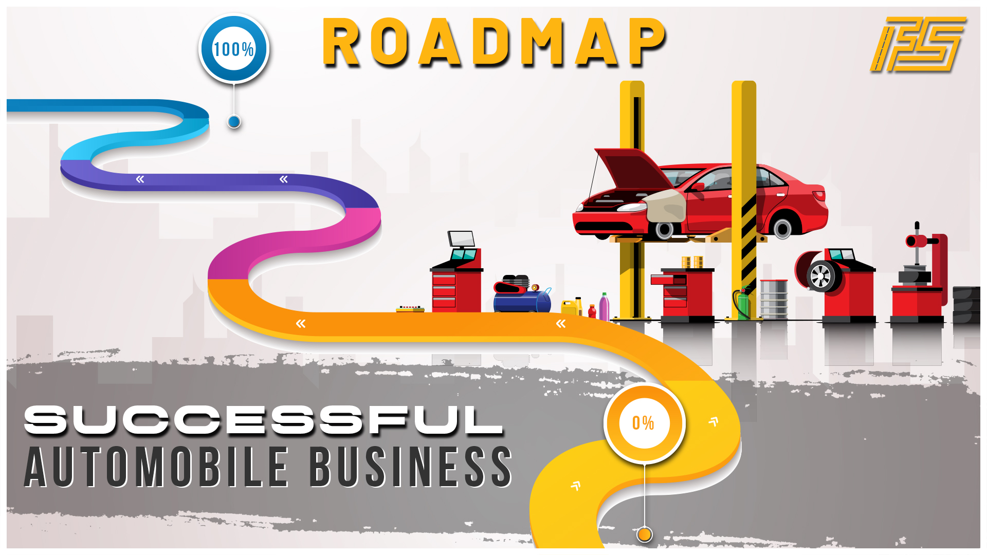 Automobile franchise opportunity with training and support by Filmshoppee