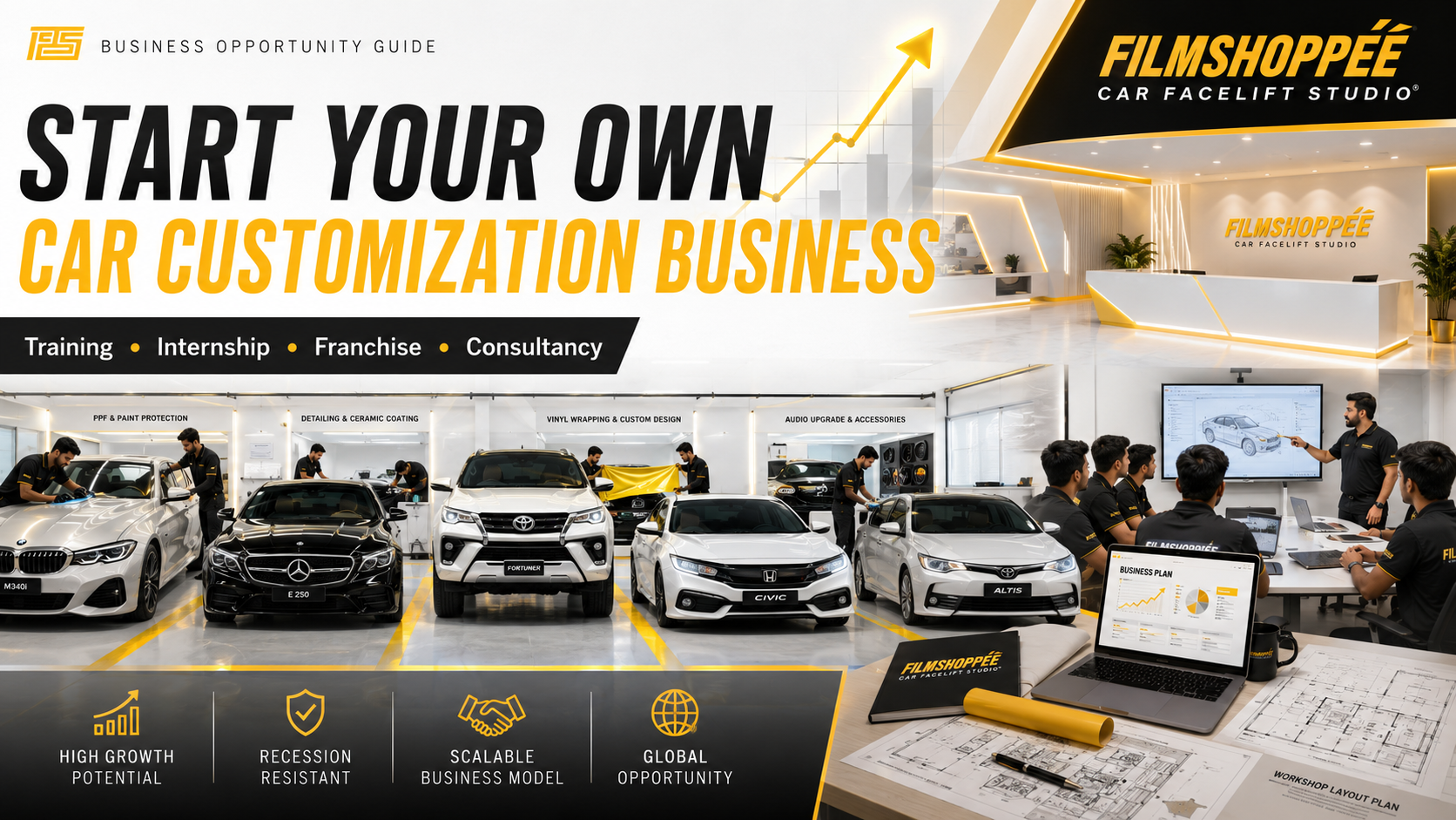 Start Your Own Car Customization Business in India with Professional Training
